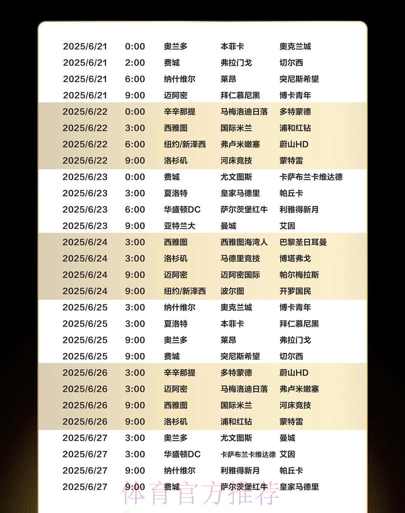 本届世界杯德国内马尔赛程分析全面分析