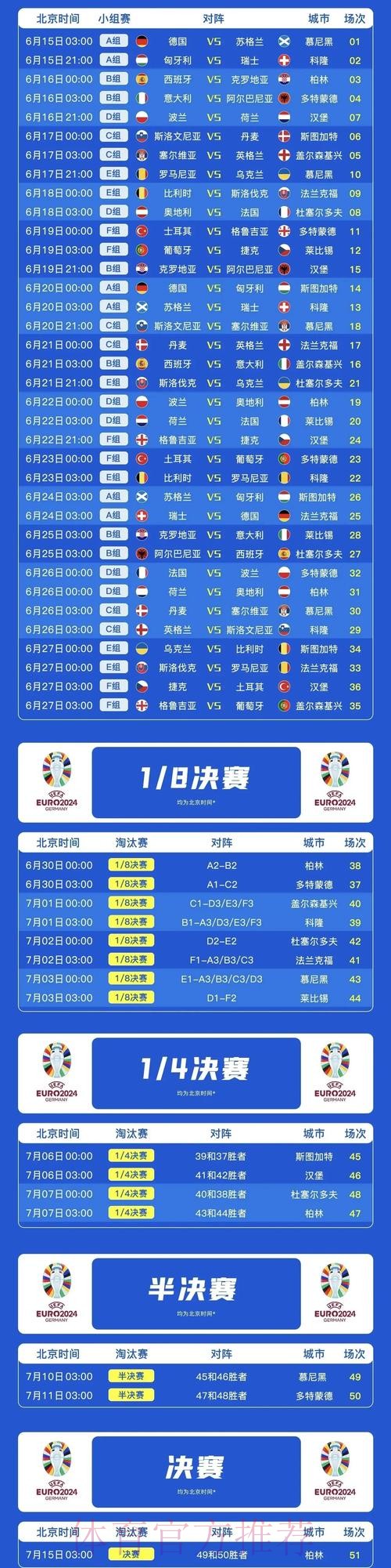 2026世界杯西班牙格列兹曼赛程分析最新更新