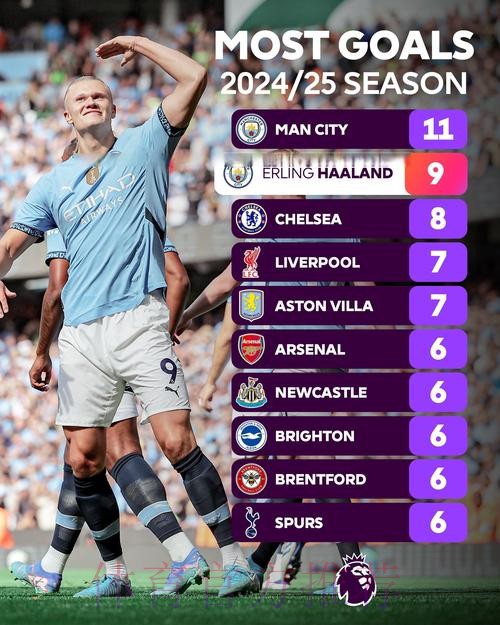 2026世界杯英格兰哈兰德比赛解读权威解读 2026世界杯英格兰哈兰德比赛解读权威解读