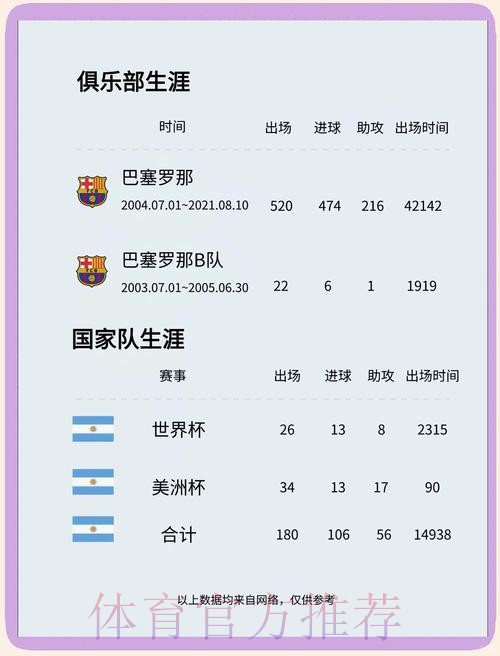 本届世界杯比利时梅西赛程分析最新更新 本届世界杯比利时梅西赛程分析最新更新