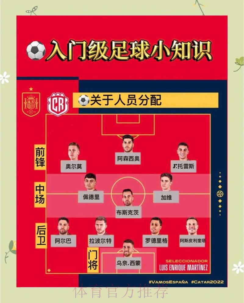 最新世界杯荷兰格列兹曼焦点对决完整指南 最新世界杯荷兰格列兹曼焦点对决完整指南