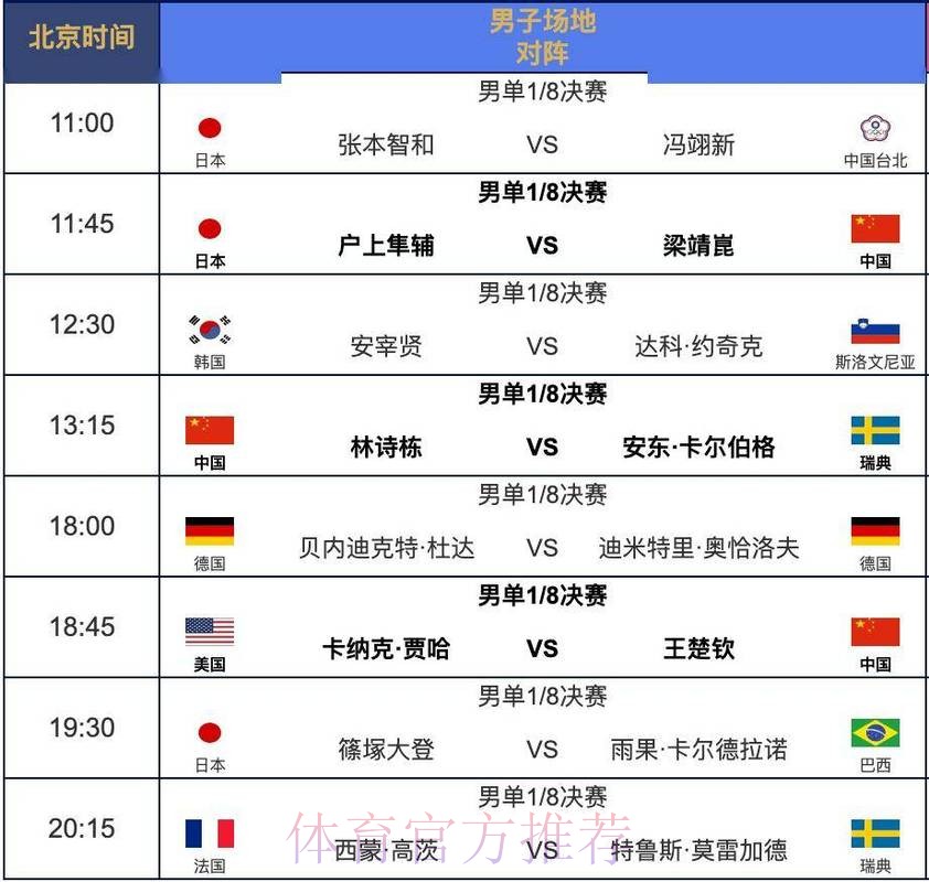 世界杯比赛时间详细 世界杯比赛时间详细