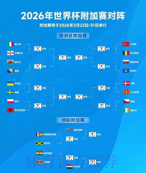 2026世界杯比分在哪里看 2026世界杯比分在哪里看