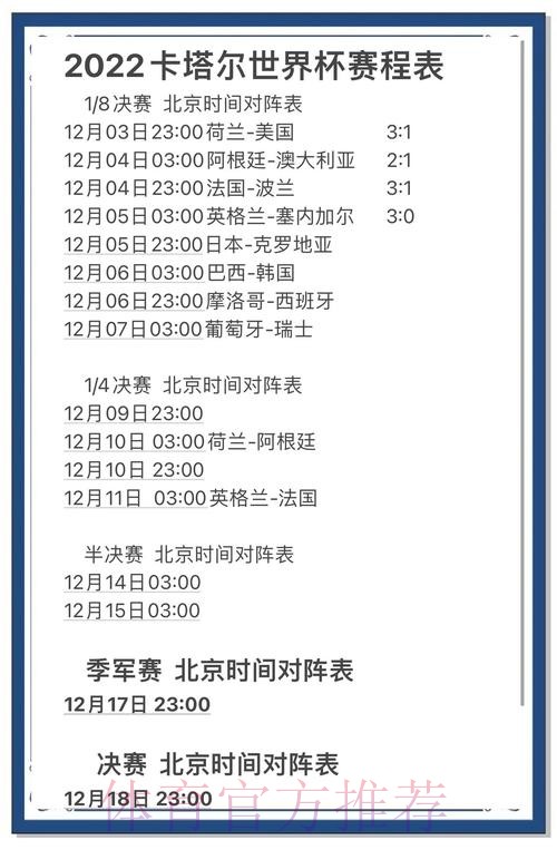 世界杯预测在线